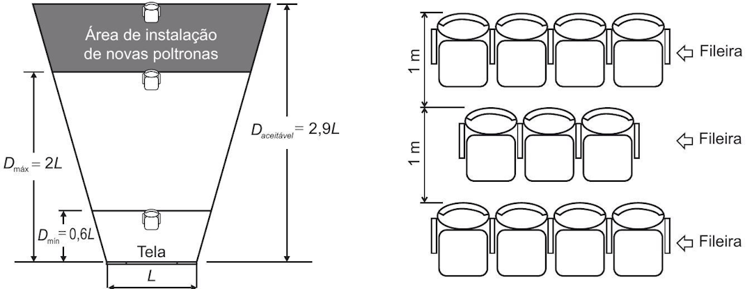 Question illustration