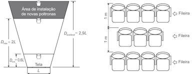 Question illustration