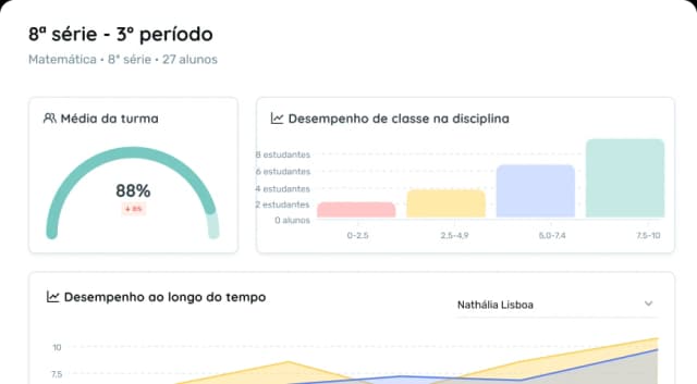 Compartilhe com seus alunos